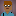 User Pic